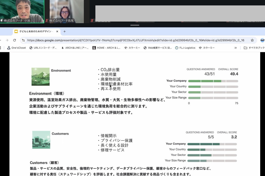 【登壇】一般社団法人日本繊維製品消費科学会のセミナー（2026年3月）